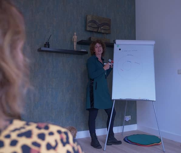 Coaching ACB praktijk Coaching Valkenswaard